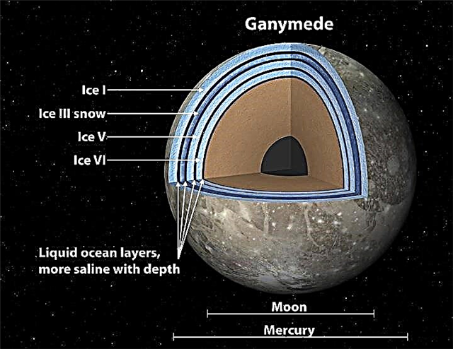 Ganymedes underjordiska hav är som en klubbsandwich