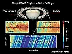 Cassini hittar mönster och rytm i Saturnus ringar