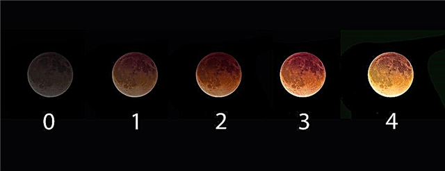 Kakšne barve je Luna? Preprost znanstveni projekt za mrk nedeljske noči