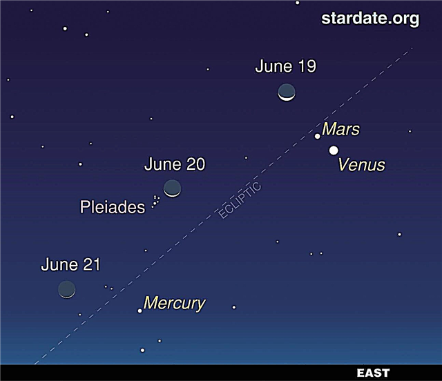Planetarne linijske pozicije pred zoru Nebo, 19. i 21. lipnja 2009. ... Napravite datum!
