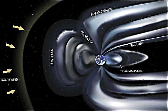 पृथ्वी का चुंबकीय क्षेत्र क्या है?