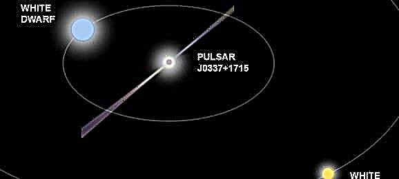 Pulsar de milisegundos descubierto en un raro sistema de triple estrella
