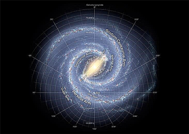 Por que nossa galáxia é chamada de Via Láctea?