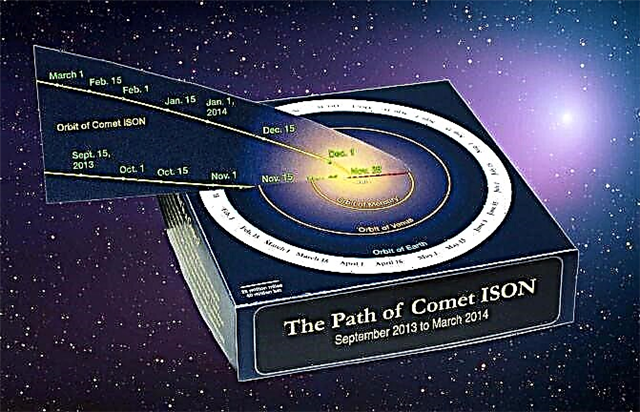 Acompanhe a jornada do cometa ISON ao redor do sol com este modelo de papel