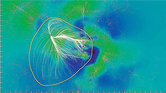 Maak kennis met Laniakea, Our Home Supercluster