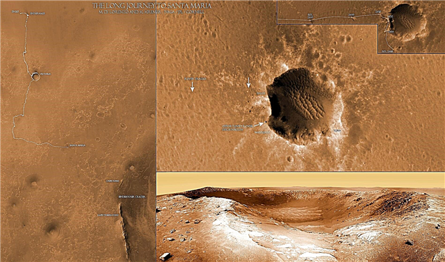 7 års mulighet på Mars og en vitenskap Bonanza