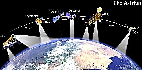 Der A-Zug: Verwenden von fünf Satelliten als einer zur Analyse verschmutzter Wolken