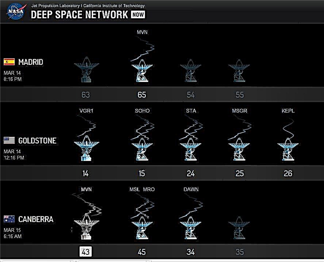 Schauen Sie sich das neue "Dashboard" der NASA für Spacecraft Communications - Space Magazine an