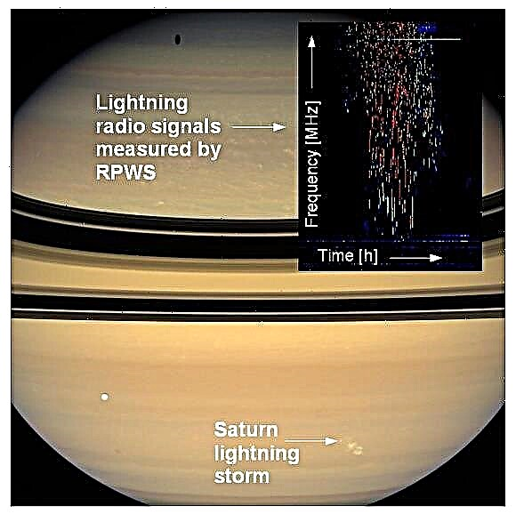 Super Cell Lightning Storm tobt seit Januar auf dem Saturn