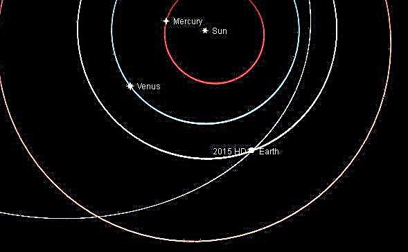 Zavřít setkání druhu asteroidů - dnes večer HD1 sklouzne podle Země