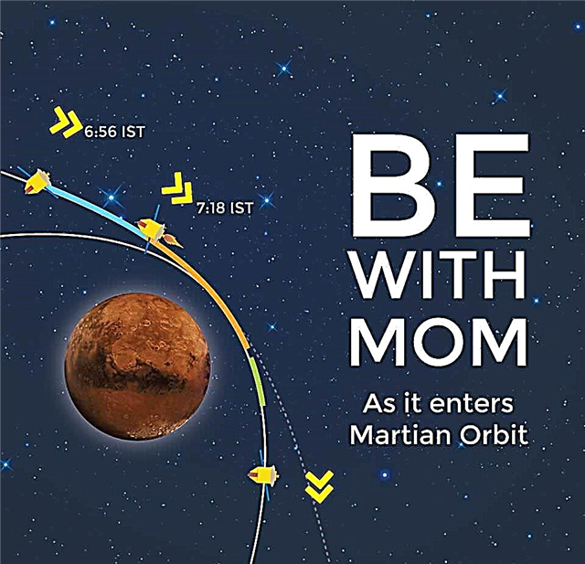 La Primera Misión de Marte de la India, MOM, se reúne con Marte el 23/24 de septiembre.