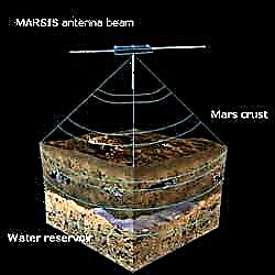 El boom de radar de Mars Express se desplegará en mayo