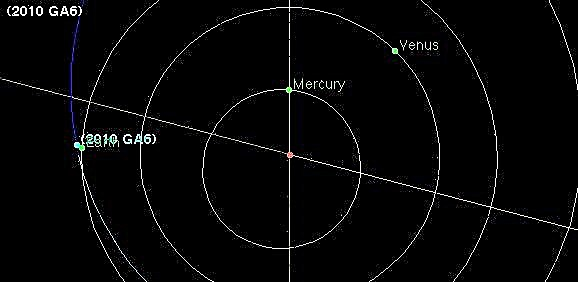 Der neu entdeckte Asteroid wird am 8. April an der Erde vorbeiziehen