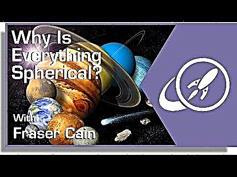 Hvorfor er alt sfærisk?
