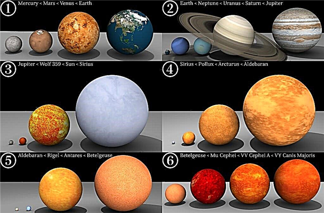 Astronomija be teleskopo - koks didelis yra didelis?