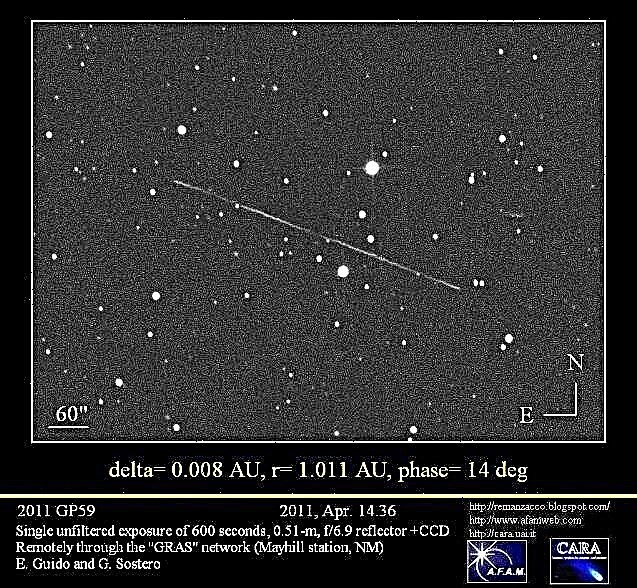 Alerta de observación de asteroides
