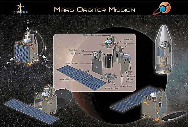 Indiens erste Mars-Mission soll nach Methansignatur suchen