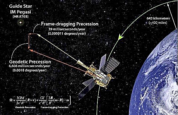 Gravitacijska sonda B potrjuje dve Einsteinovi teoriji vesolja in časa