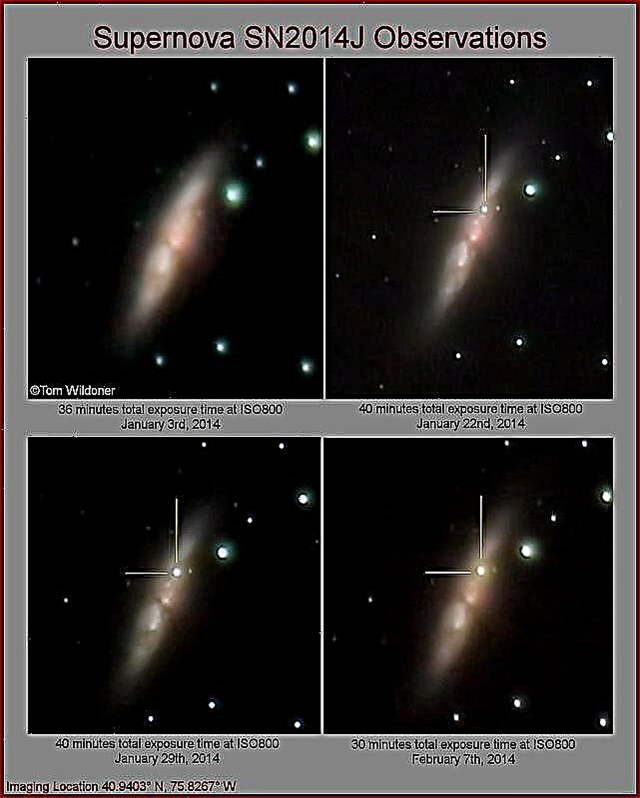 Wie Supernova 2014J dabei hilft, die extragalaktische Entfernungsskala und die Wirkungskosmologie zu bestimmen