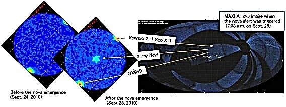 ISS instruments nosaka rentgenstaru Nova