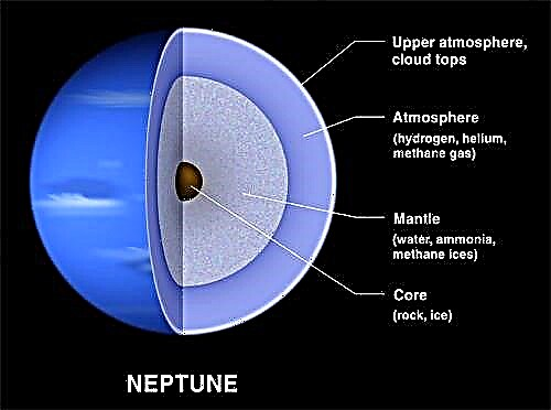 Hustota Neptunu