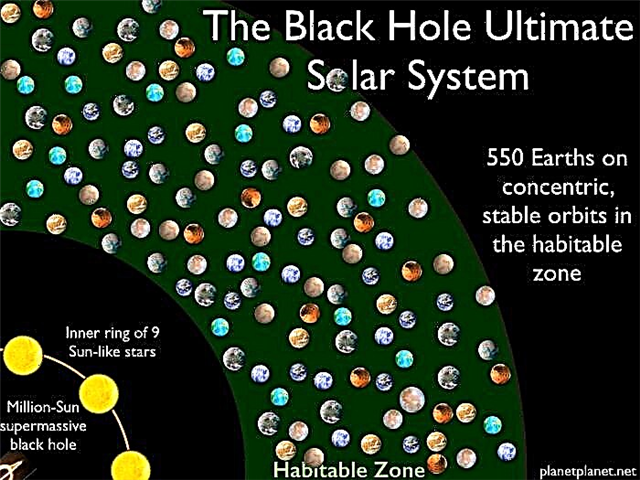 O sistema solar final do buraco negro: um buraco negro supermassivo, 9 estrelas e 550 planetas
