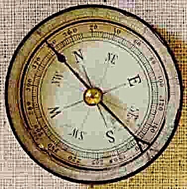 Wie funktioniert ein Kompass?