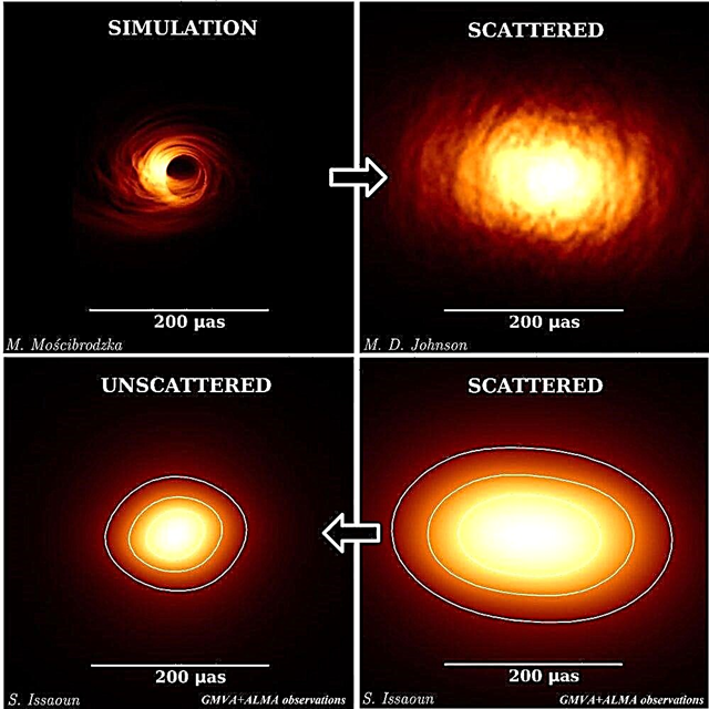 Eine unserer besten Aussichten auf das supermassive Schwarze Loch im Herzen der Milchstraße