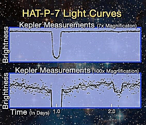 Kepler anota su primer avistamiento de exoplanetas