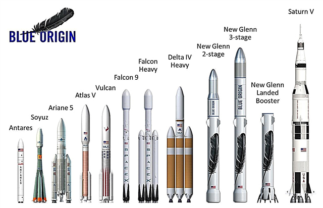 Blue Origin se hace grande con el nuevo cohete Glenn