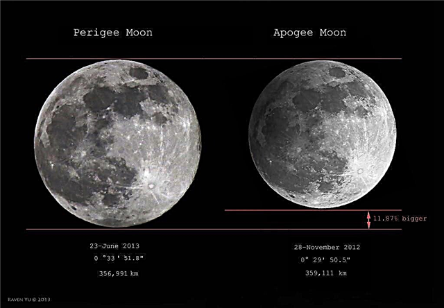 Imagens 'Super Moon' de todo o mundo, junho de 2013