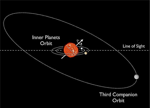 Tilt-A-Whirl! Un cuento de extrañas órbitas planetarias en Kepler-56