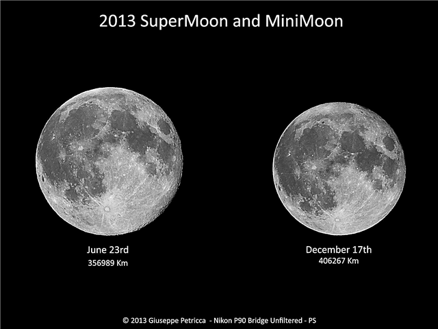 2013 Super และ Mini Moon รวมกันในรูปภาพเดียว