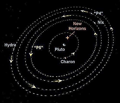 Namnge Plutos månar: Kommer det att komma till Trekkies kontra IAU?