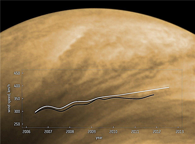 Venus 'vinder på mystisk fart