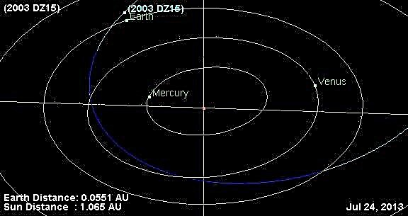 Near-Earth Asteroid 2003 DZ15 om de maandagavond te passeren