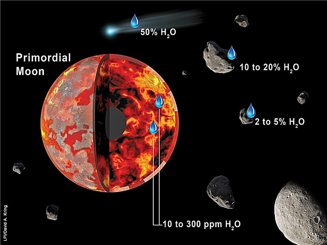 Wetenschappers identificeren de bron van het water van de maan
