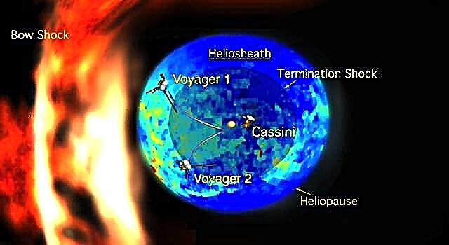 Vista de cambios de datos Cassini / IBEX de forma de heliosfera