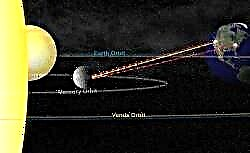 Tierran ja Mercurion etäisyys