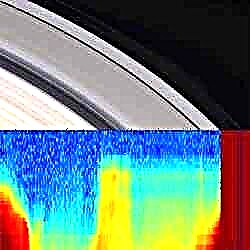 Saturni rõngastel on oma atmosfäär