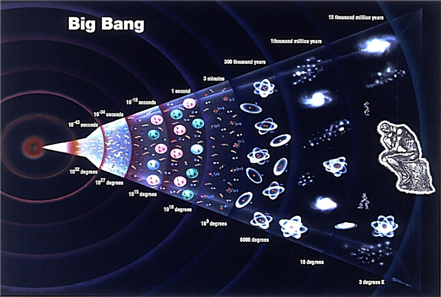 Kapow! Keck confirme l'élément déroutant de la théorie du Big Bang