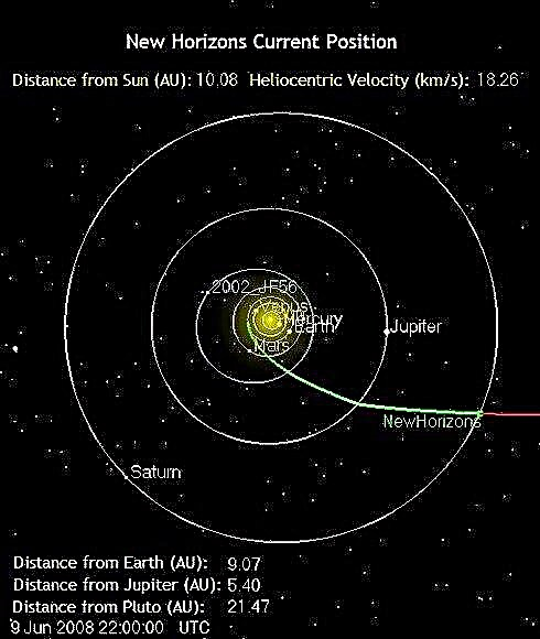 Kje je vesoljsko plovilo New Horizons?