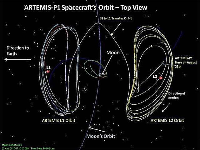 مركبة فضائية ARTEMIS تدور في طريقها إلى مدار القمر