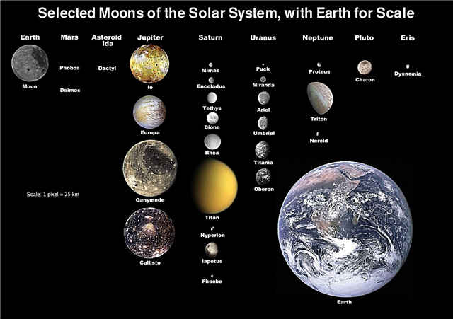 Kiek mėnulių yra Saulės sistemoje?