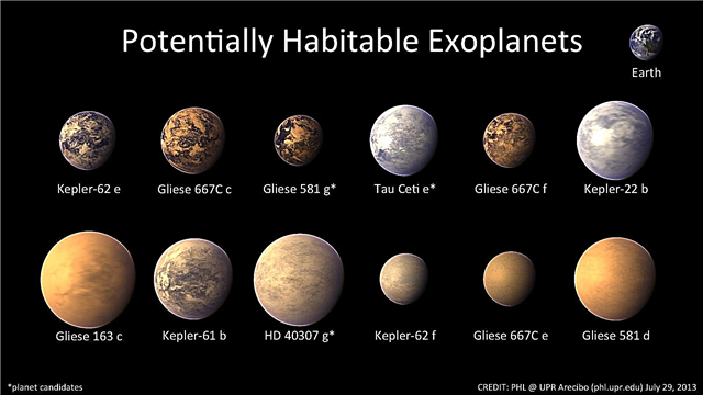 IAU tarkistaa heidän kantaansa julkiseen osallistumiseen eksoplaneettojen ja kuiden nimeämiseen