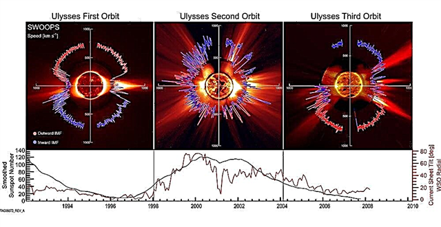 Захисний щит Сонячної системи слабшає; Швидкість сонячного вітру при рекордно низькій - космічний журнал