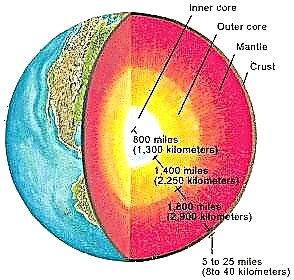 隕石は地球の中心にあるクロムの謎を明らかにする