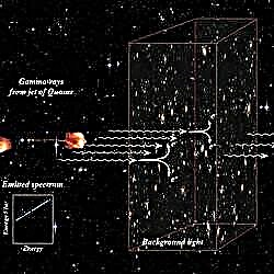 تاريخ الكون مكتوب بأشعة جاما