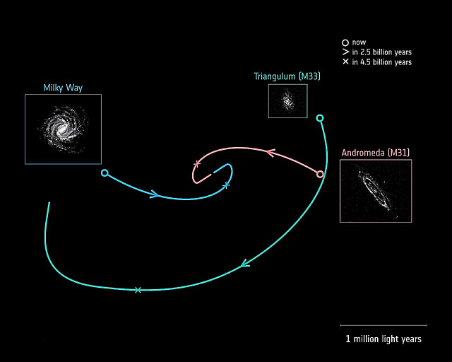 Grâce à Gaia, nous savons maintenant exactement quand nous entrerons en collision avec Andromeda