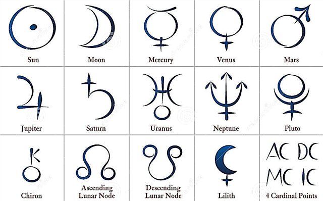 Symbole der Planeten